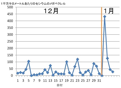 ファイル 2664-1.jpg