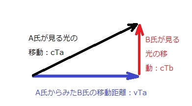 ファイル 3027-2.jpg