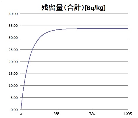 ファイル 3914-1.jpg