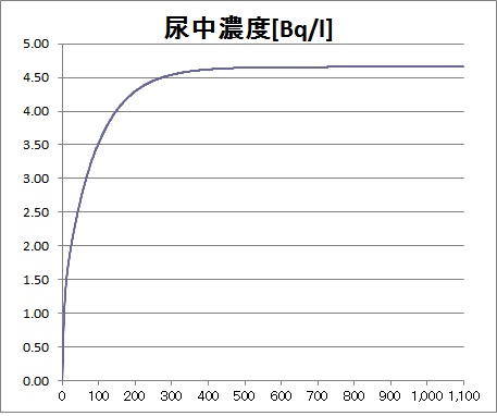 ファイル 3914-2.jpg