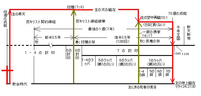ファイル 4393-1.jpg